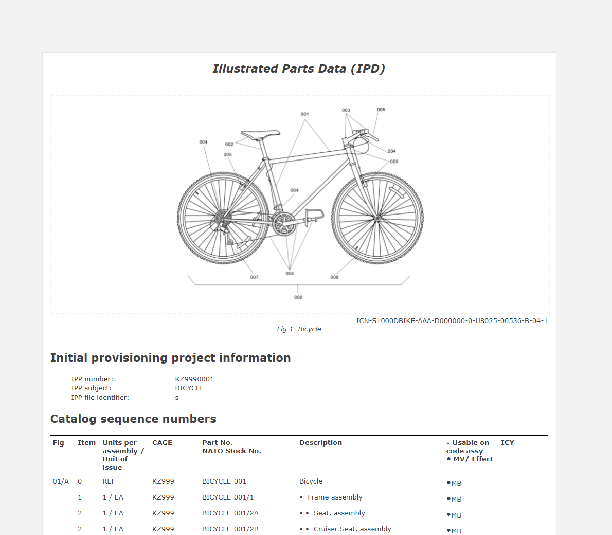 S1000D Illustrated Parts Data (IPD) Data Module - HTML5 Output