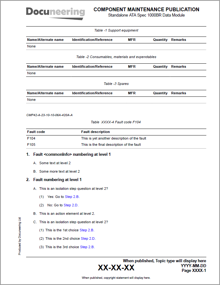 ATA Spec 1000BR Data Modules - Fault doctype
