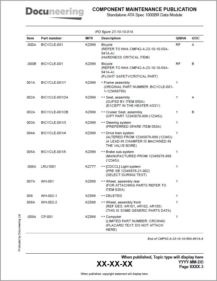 ATA Spec 1000BR Data Modules - IPD doctype