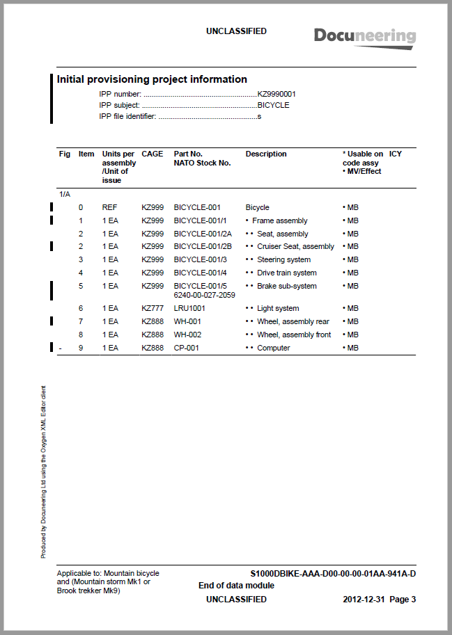 S1000D Data Module to PDF