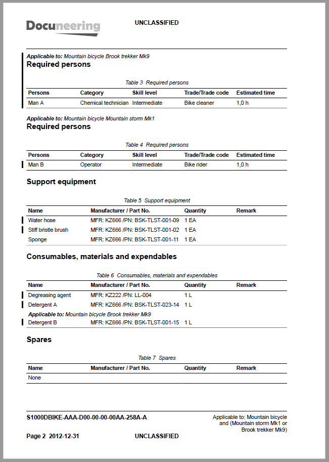 Demo Data Modules - Proced doctype