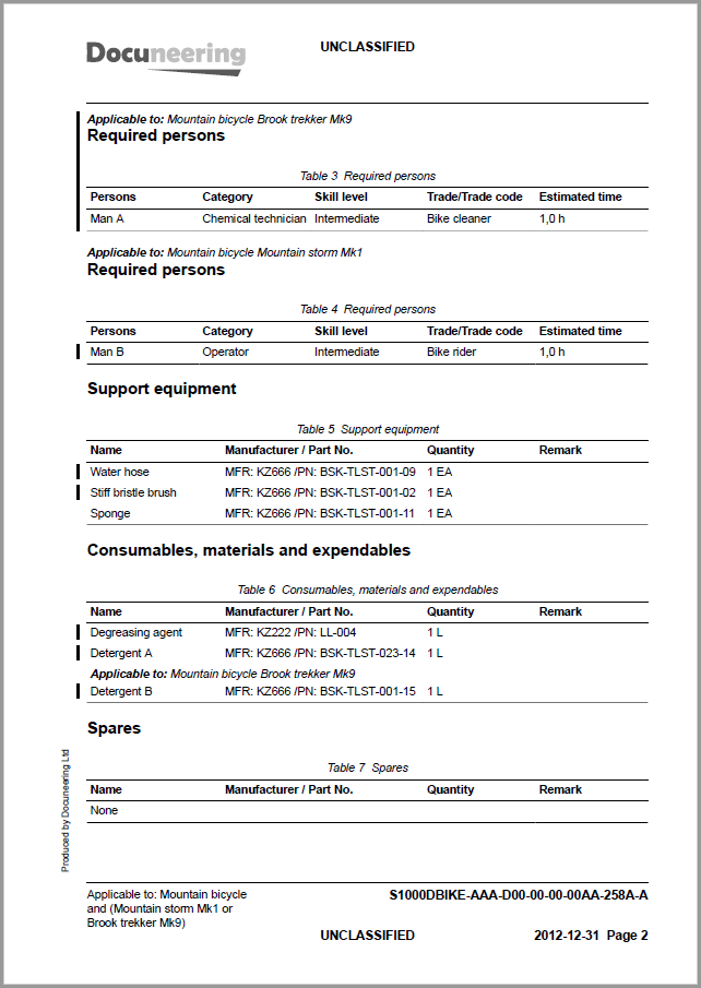 S1000D Print & Publishing Solutions