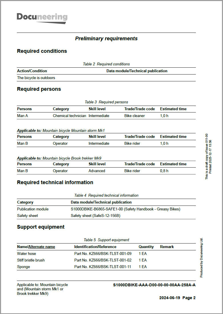 S1000D Issue 6 Demo Dataset - Proced Data Module