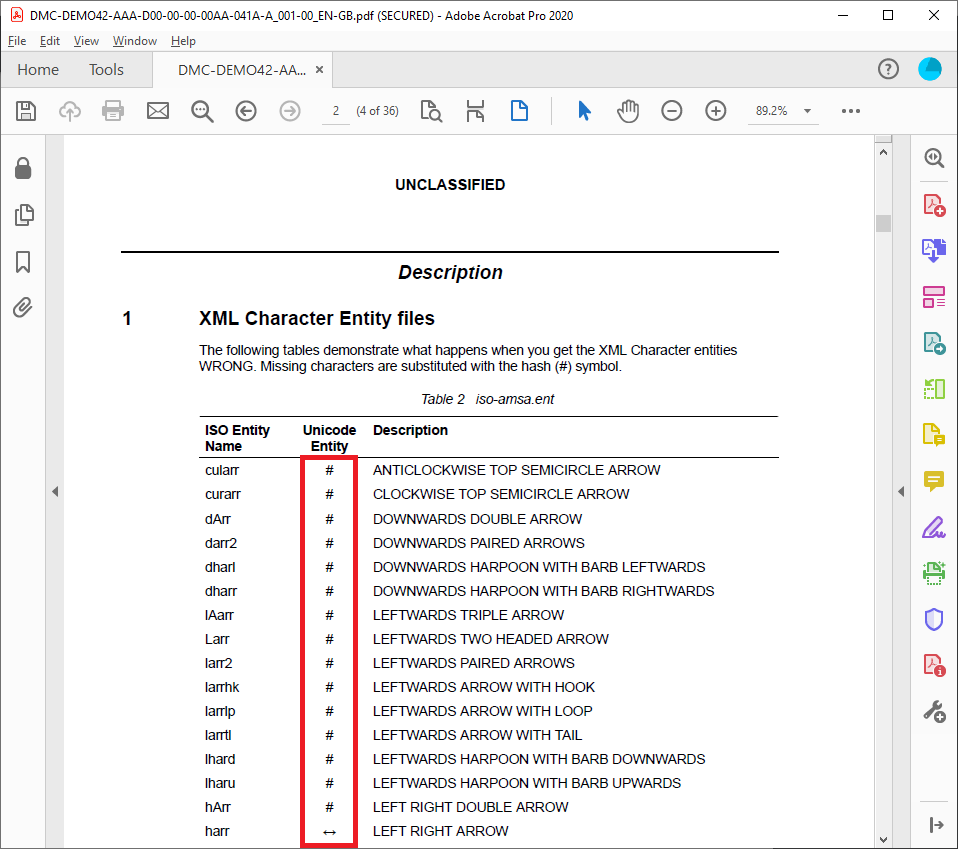 Docuneering - XML Character Entities - When you get it WRONG