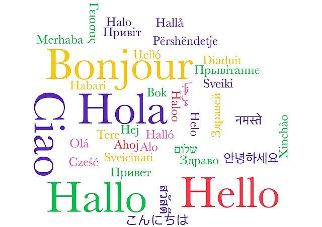 Hello in different languages