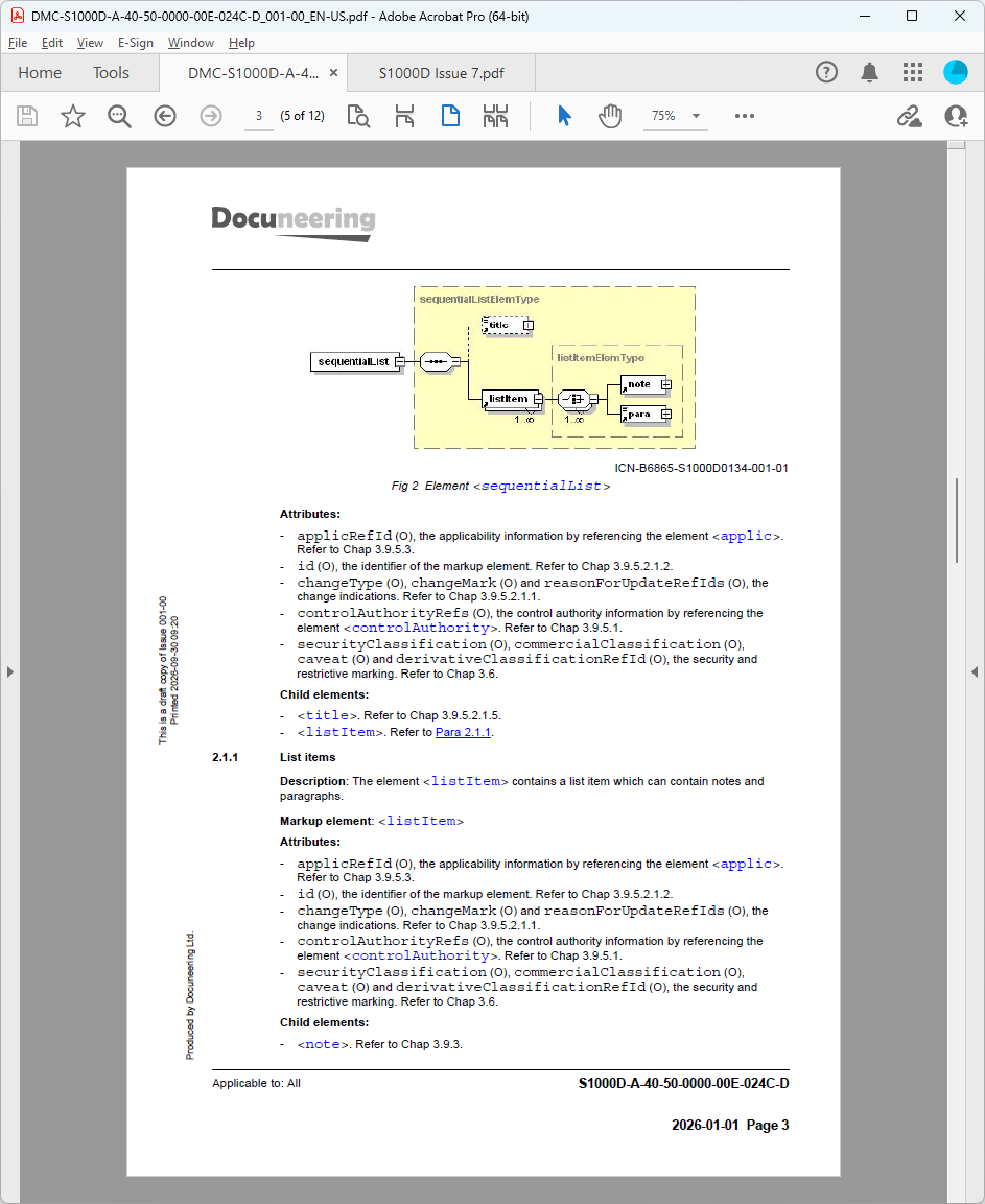 Docuneering Layout